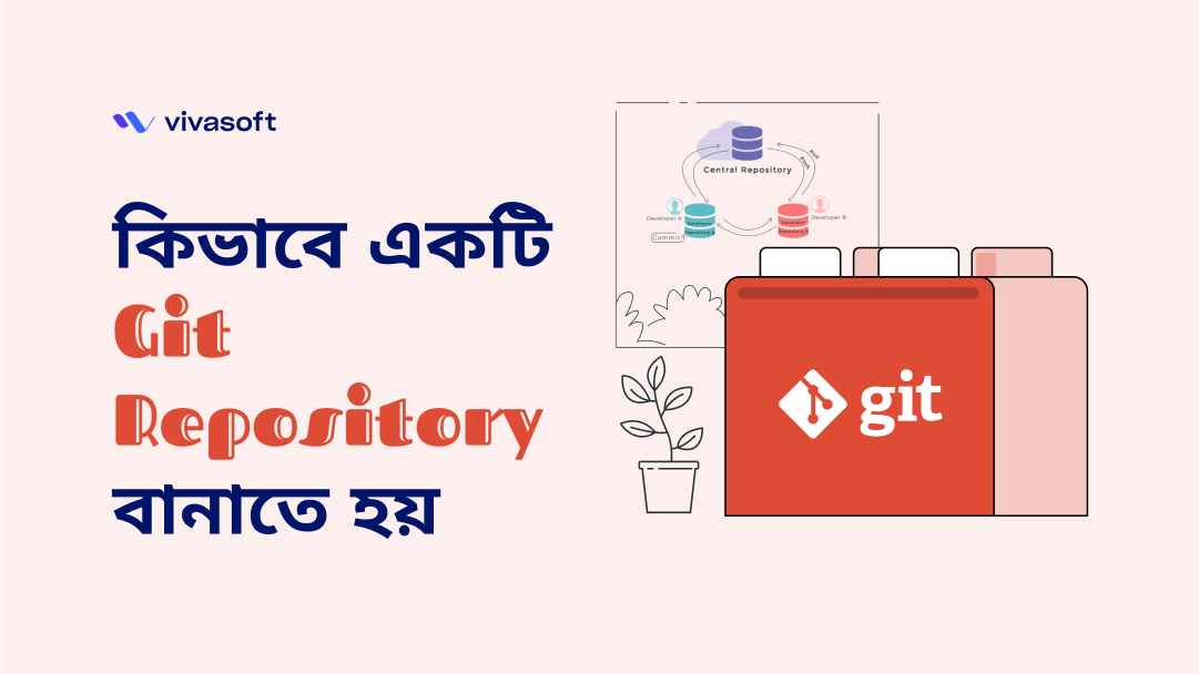 Git Basic – কিভাবে একটি Git Repository বানাতে হয়